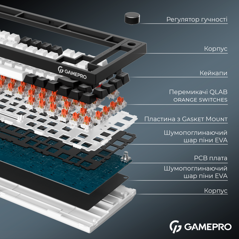 Клавиатура Gamepro MK160B Pro