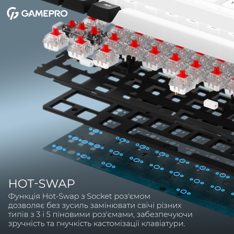 Клавиатура Gamepro MK210W Pro