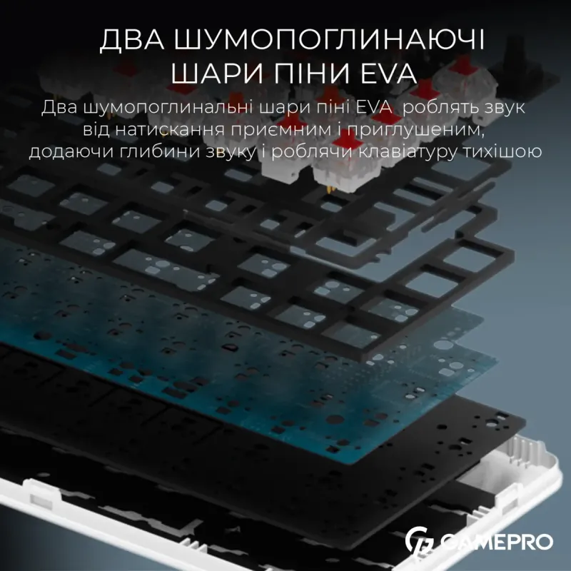 Клавиатура Gamepro MK210W Pro