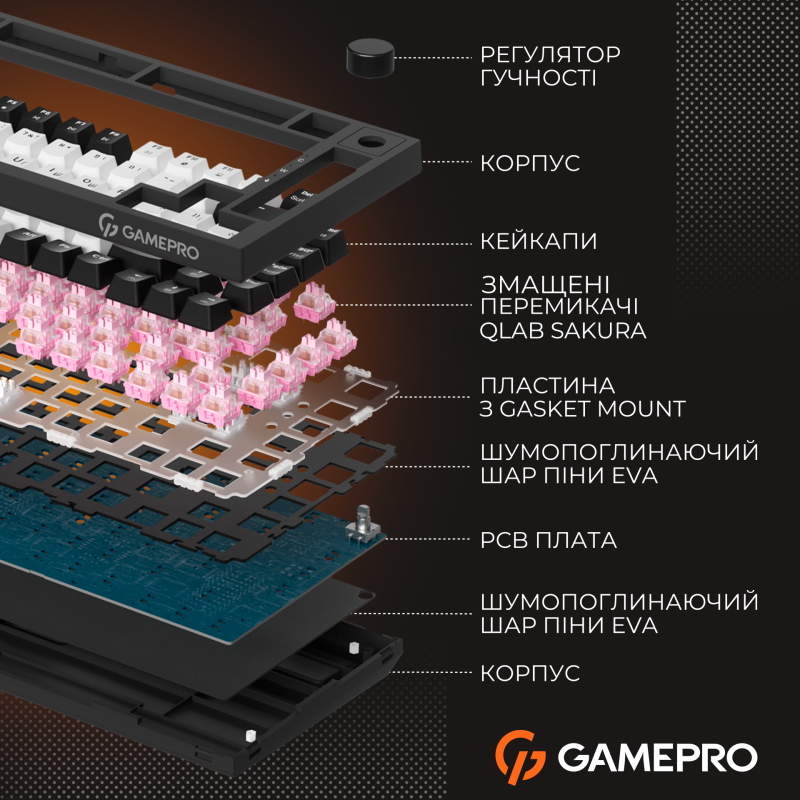 Клавіатура GamePro MK160 V2 Warden QLAB Sakura White (MK160-V2-BL-QS)