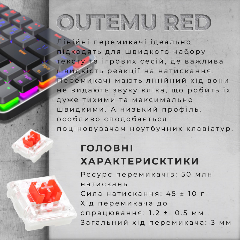 Клавіатура Gamepro MK122R