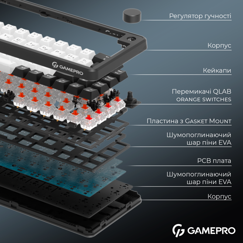 Клавиатура Gamepro MK210B Pro