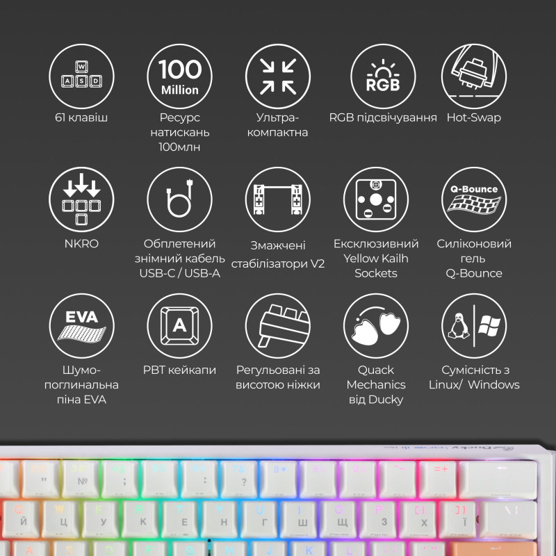 Клавиатура Ducky One 3 Mini Cherry MX Red RGB UA USB White (DKON2161ST-RUAPXPWWWSC1)