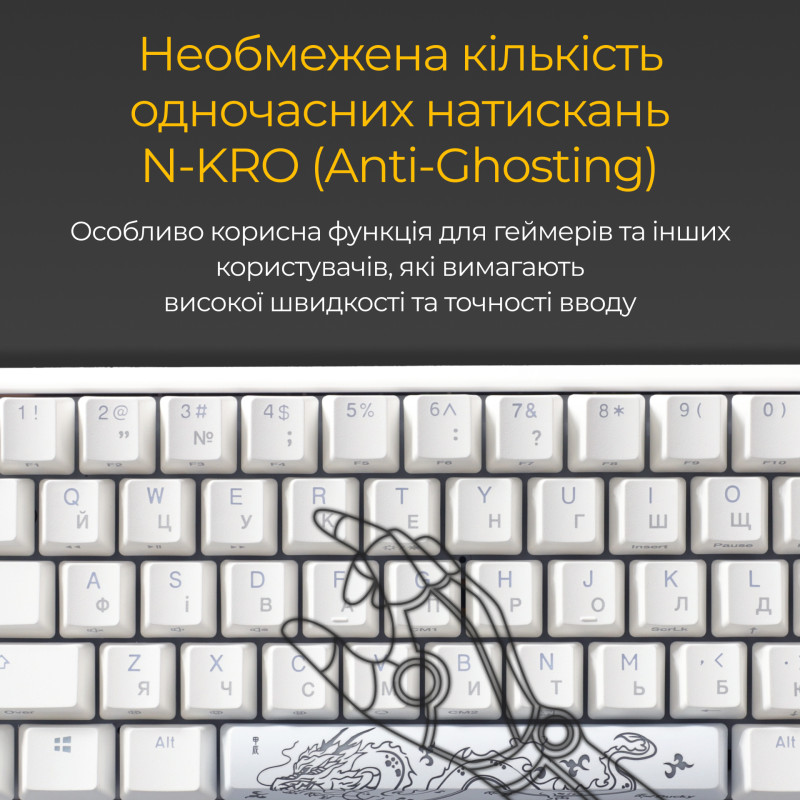 Клавіатура Ducky One 3 Mini Cherry MX Brown RGB UA USB White (DKON2161ST-BUAPXPWWWSC1)