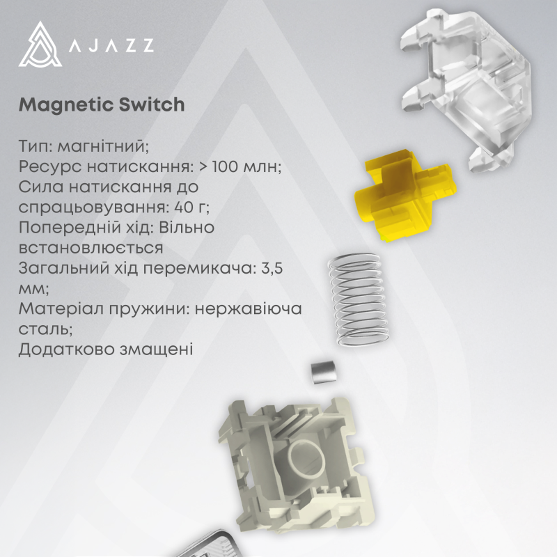 Ajazz AK680-M-BGY-A