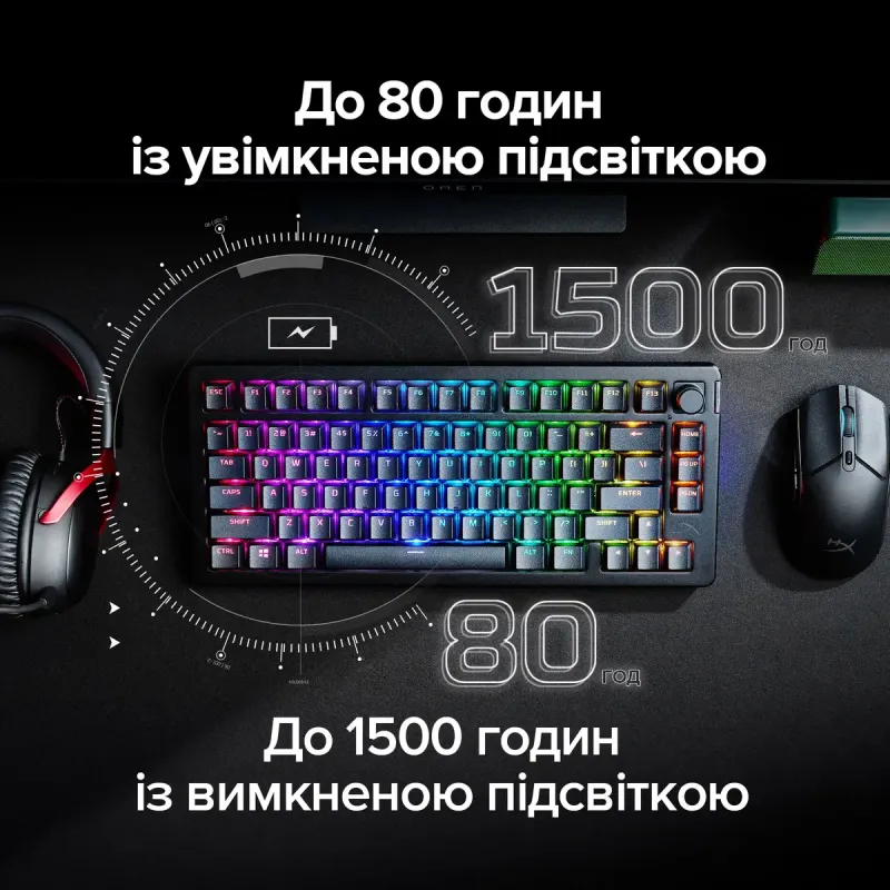 Клавіатура HyperX Alloy Rise 75 Black (91Y91AA)