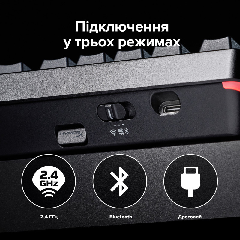 Клавіатура HyperX Alloy Rise 75 Black (91Y91AA)