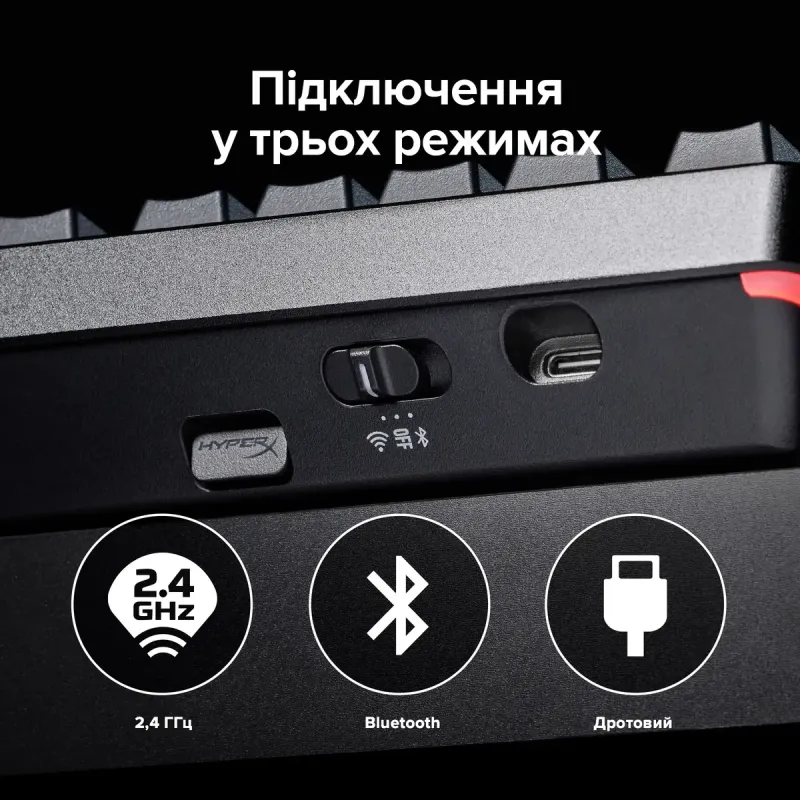 Клавіатура HyperX Alloy Rise 75 Black (91Y91AA)