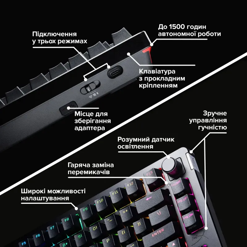 Клавіатура HyperX Alloy Rise 75 Black (91Y91AA)