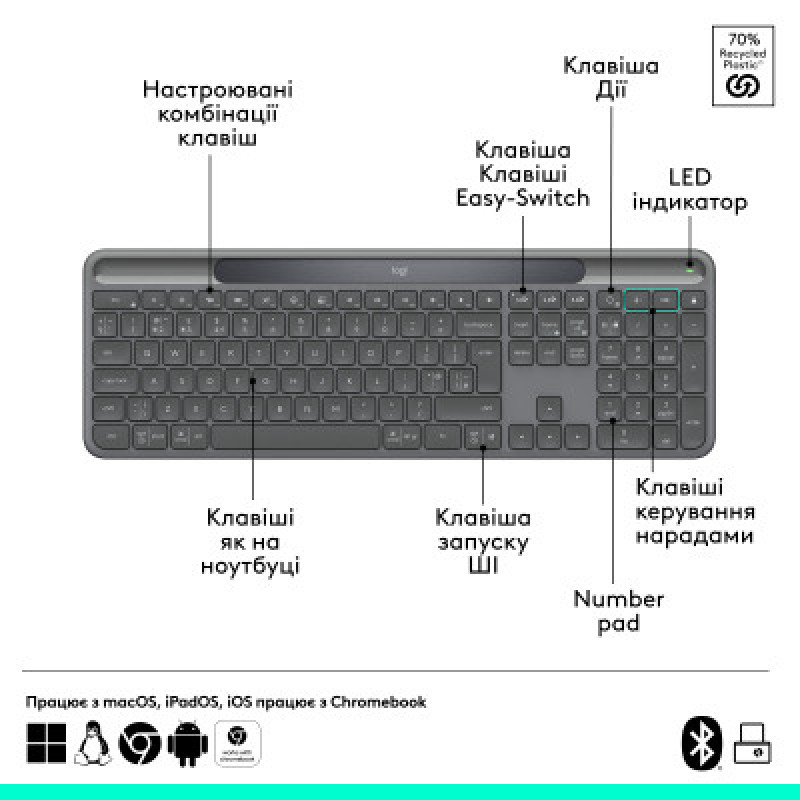 Клавиатура Logitech Slim Solar+ for Business Wireless/Bluetooth Graphite (920-013779)