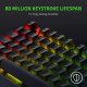 Razer BlackWidow V3 TKL Green (RZ03-03490700-R3R1)