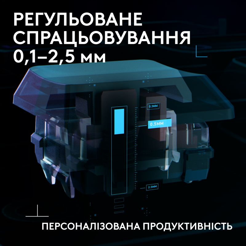 Клавіатура Logitech G515 RAPID TKL (920-013861)