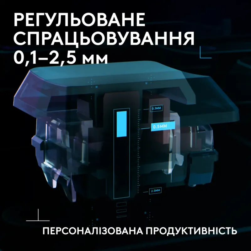 Клавиатура Logitech G515 RAPID TKL (920-013861)