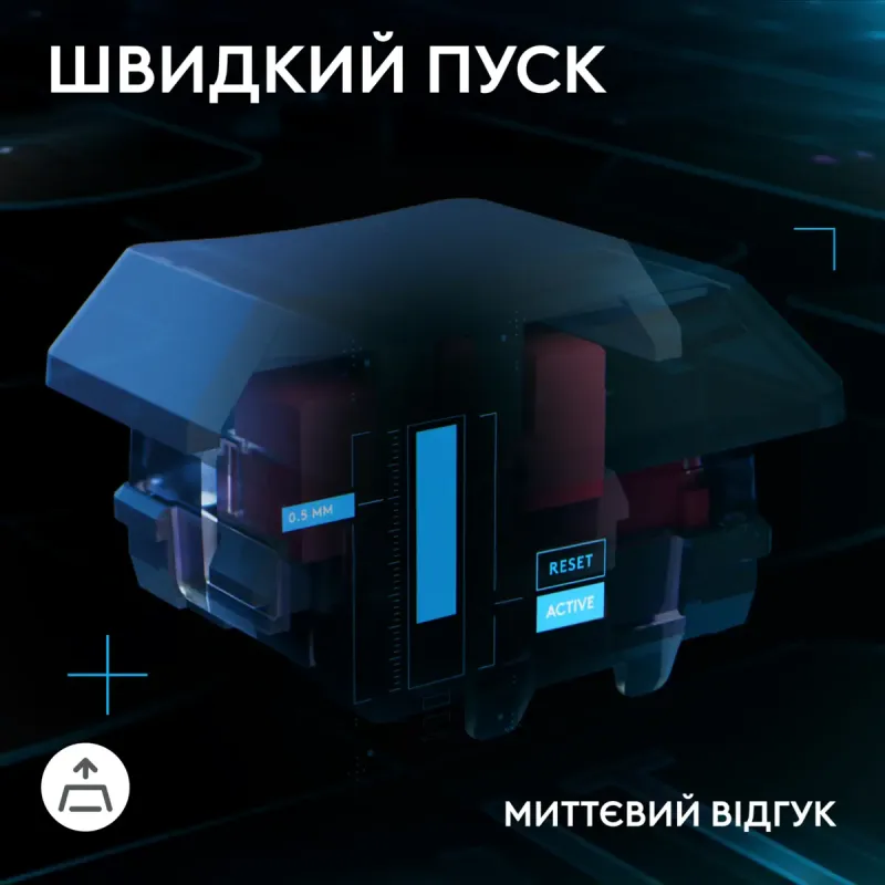 Клавиатура Logitech G515 RAPID TKL (920-013861)