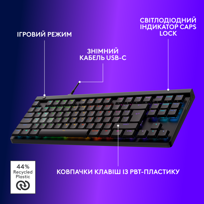 Клавіатура Logitech G515 RAPID TKL (920-013861)
