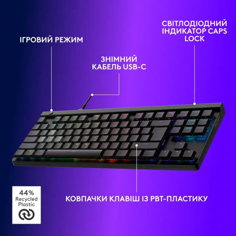 Клавиатура Logitech G515 RAPID TKL (920-013861)
