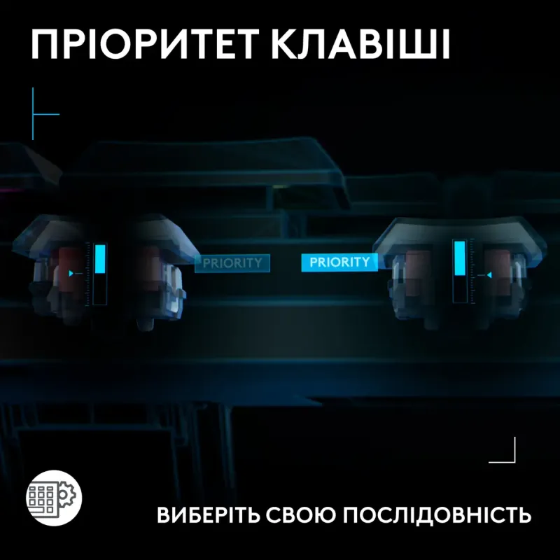 Клавиатура Logitech G515 RAPID TKL (920-013861)