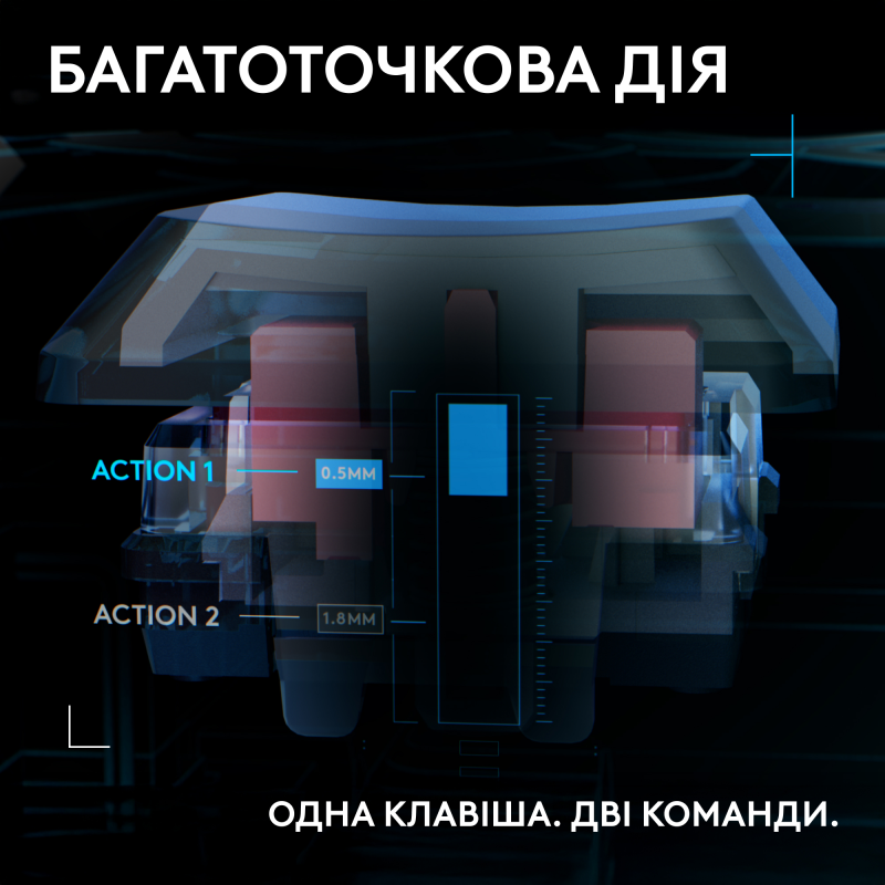 Клавіатура Logitech G515 RAPID TKL (920-013861)