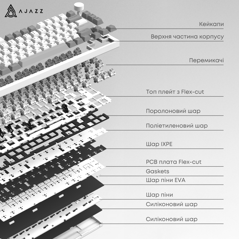 Клавиатура Ajazz AK820 Pro Flying Fish Switch Purple (AK820PRO-FF-PWB)