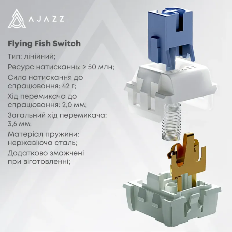 Клавиатура Ajazz AK820 Pro Flying Fish Switch Purple (AK820PRO-FF-PWB)