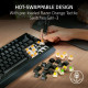 Клавиатура Razer BlackWidow V4 Pro 75% ANSI Black (RZ03-05130100-R3M1)
