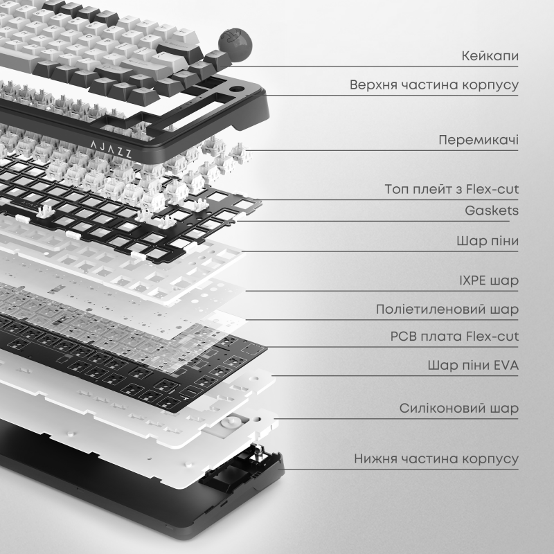 Клавиатура Ajazz AK820 MAX Avocado Switch Black (AK820MAX-AS-BG)