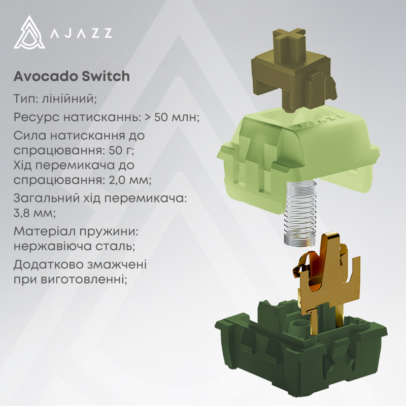 Клавиатура Ajazz AK820 MAX Avocado Switch Black (AK820MAX-AS-BG)