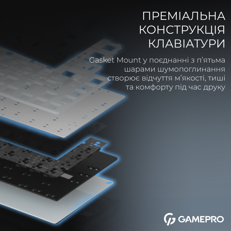 Клавиатура GamePro MK160W-D-Pro