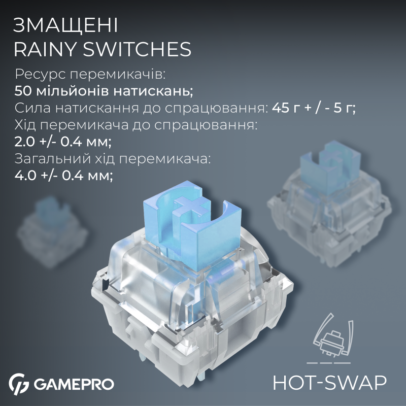 Клавиатура GamePro MK160W-D-Pro