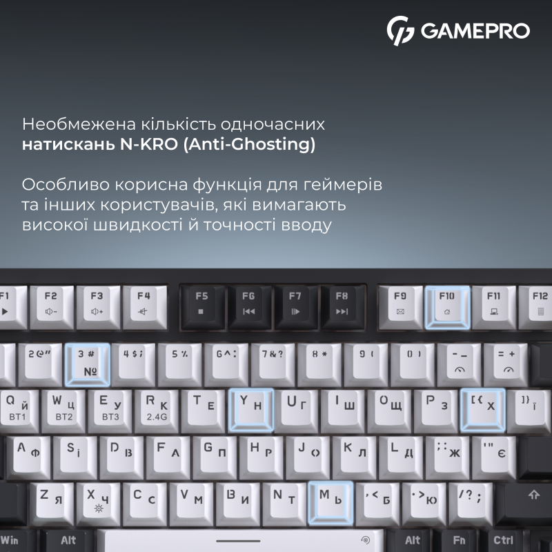 Клавиатура GamePro MK160W-D-Pro