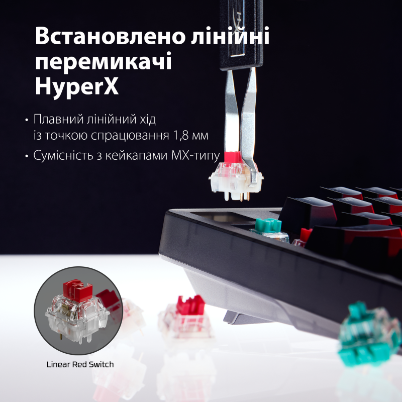 Клавіатура HyperX Origins 2 65 HX Red USB Black (B4QS3AA)