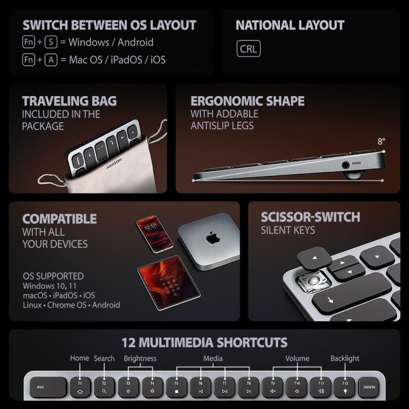 Клавіатура AXAGON HMC-KB-CRL