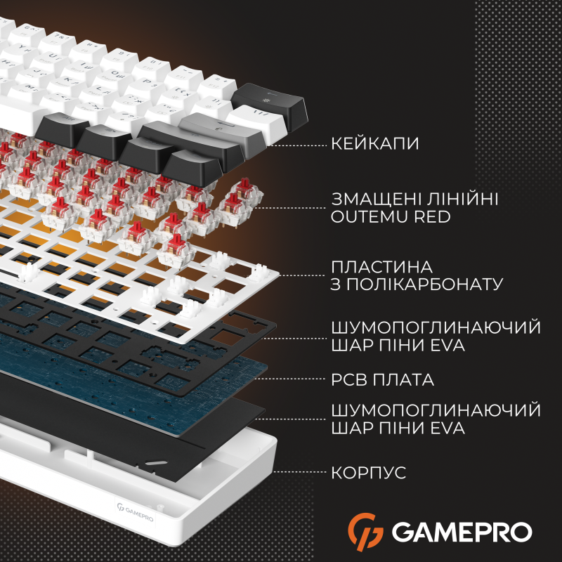 Gamepro MK130BW