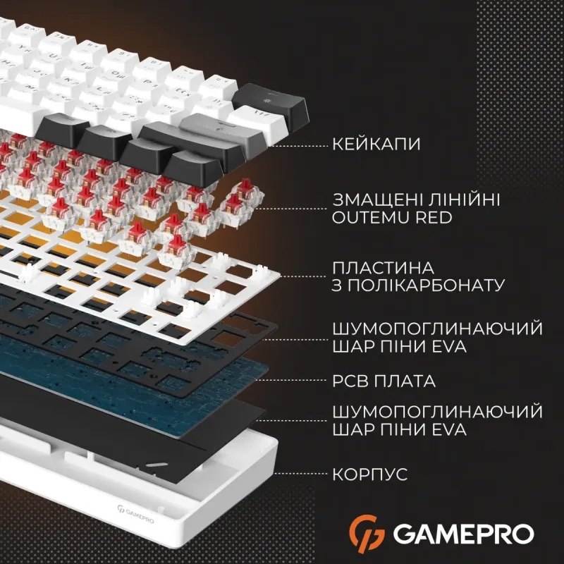 Клавиатура Gamepro MK130BW
