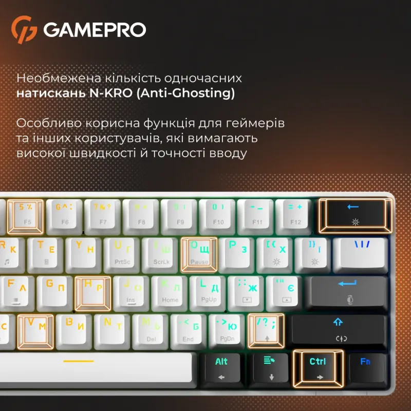 Клавиатура Gamepro MK130BW