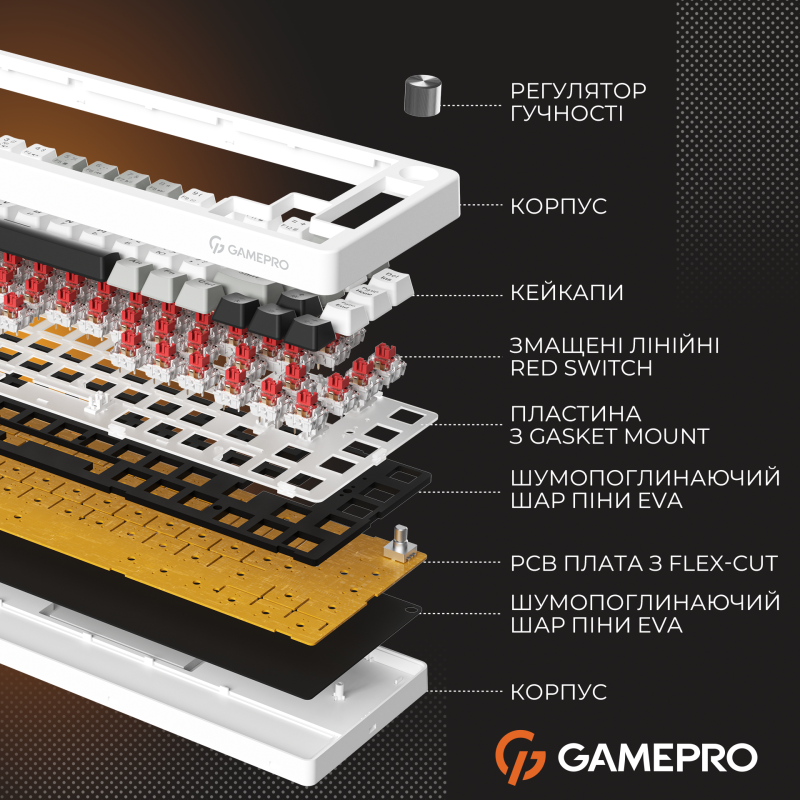 Gamepro MK116