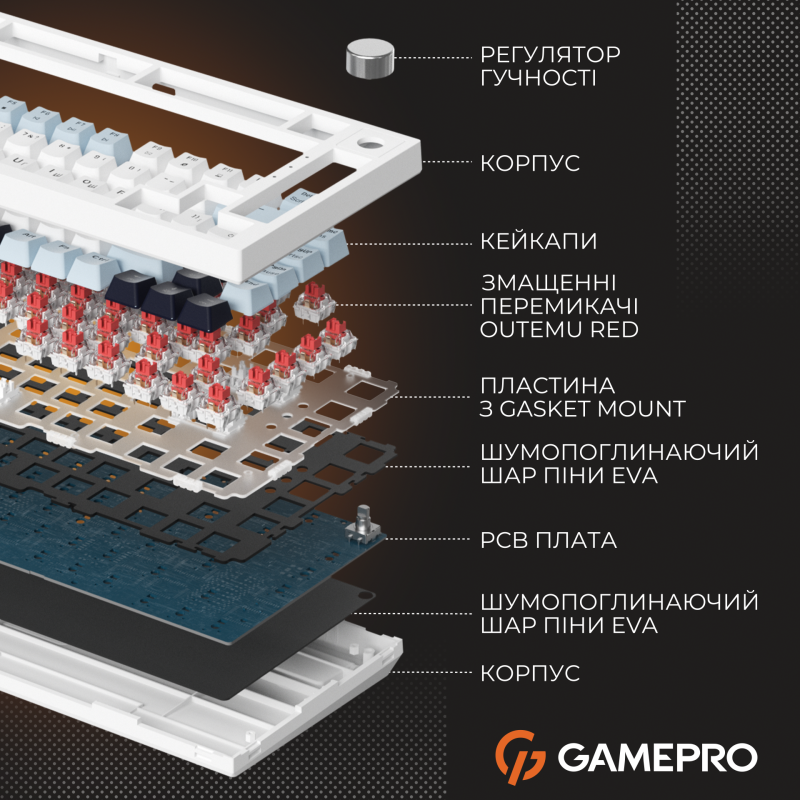 Gamepro MK160BL