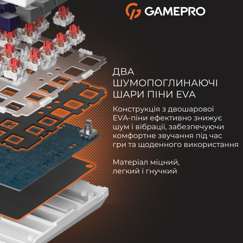 Gamepro MK160P