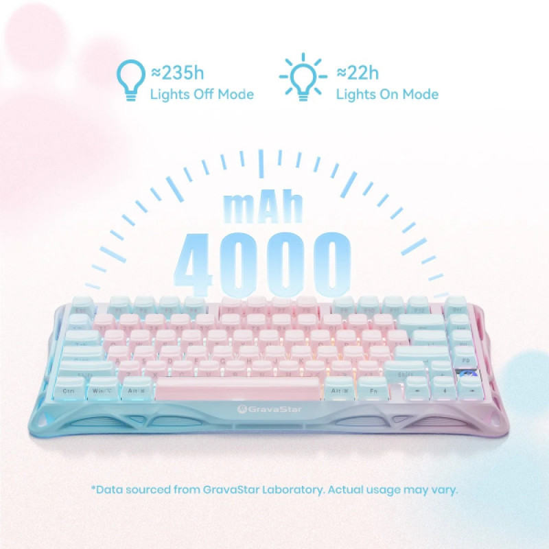 Клавіатура GravaStar Mercury K1 Lite Lumen Rose (GSK1LITE_PM_PNK)