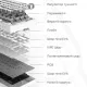 Клавиатура Ajazz AK820 V2 Coconut Flake Switch (AK820-V2-CF-BGY)