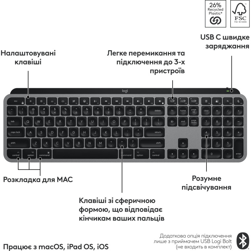 Logitech MX Keys S for Mac Space Grey (920-011637)