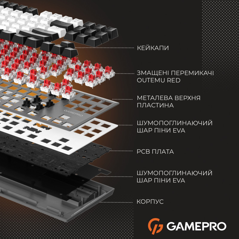 Клавиатура GamePro MK124G Pro