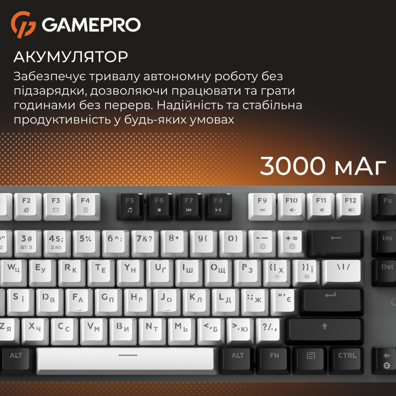 Клавиатура GamePro MK124G Pro