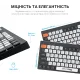 Клавіатура OfficePro SK985BO