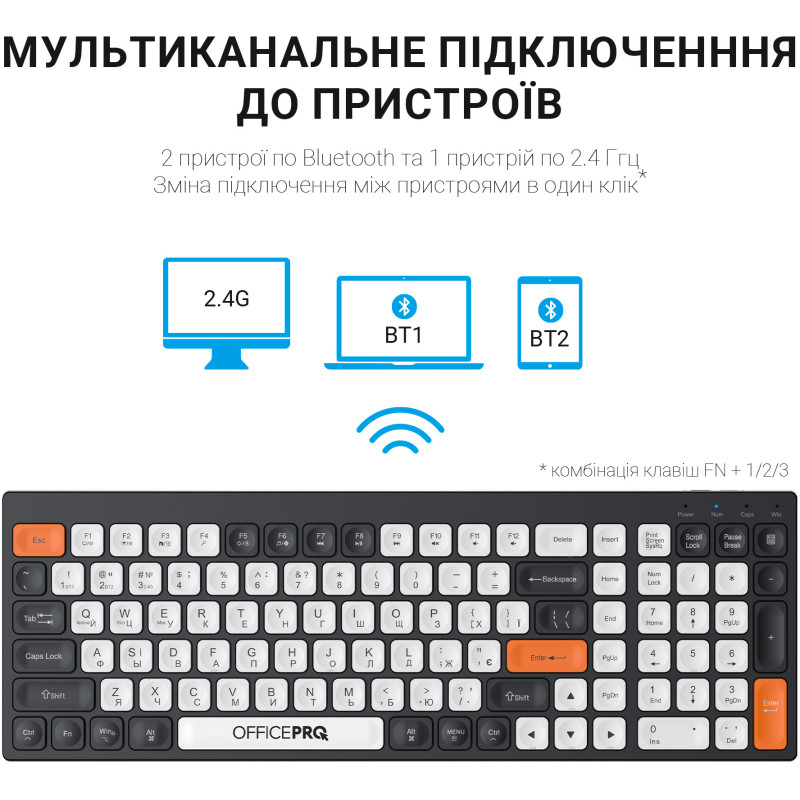 Клавиатура OfficePro SK985BO