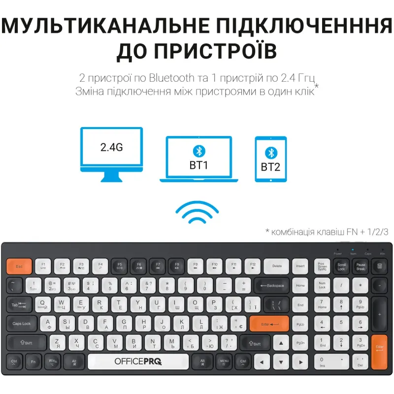 Клавіатура OfficePro SK985BO