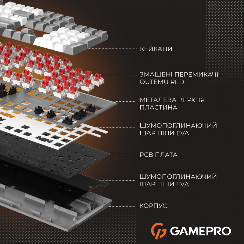 Клавиатура GamePro MK144G