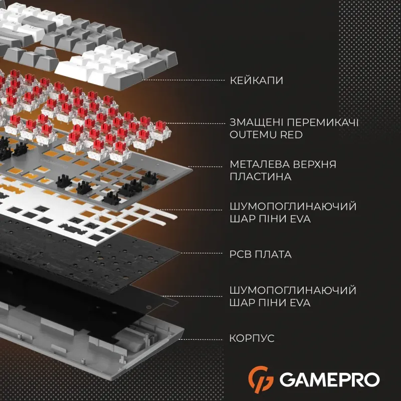 Клавиатура GamePro MK144G