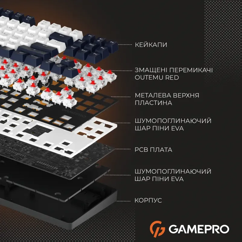 Клавіатура GamePro MK110B
