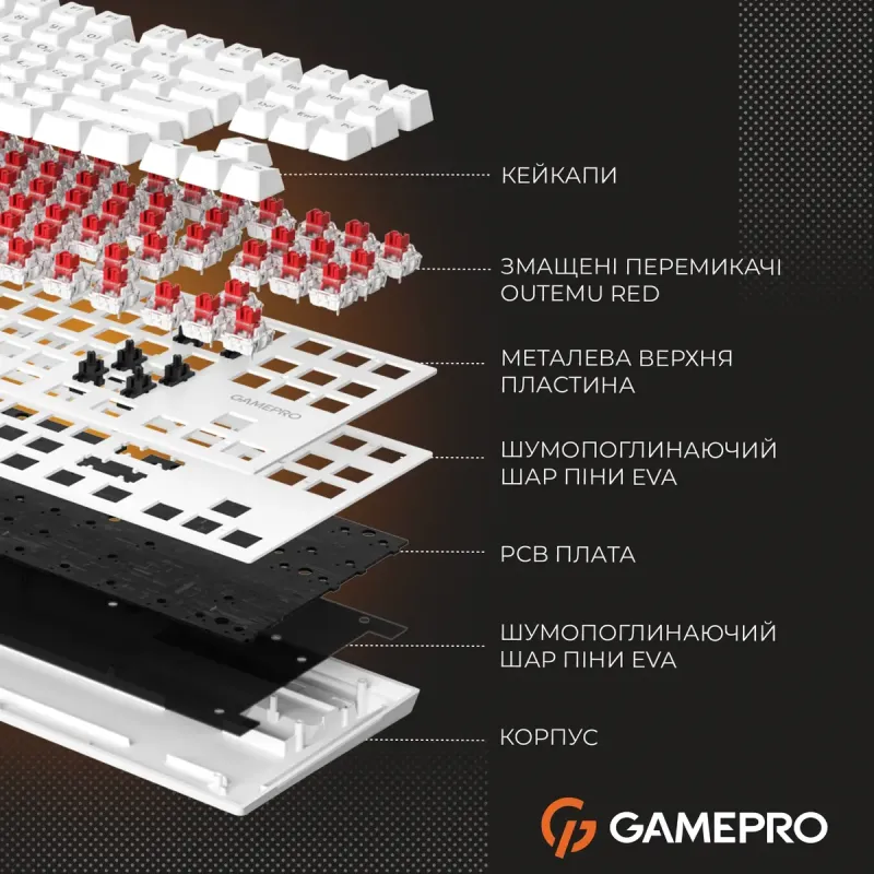 Клавіатура GamePro MK124W